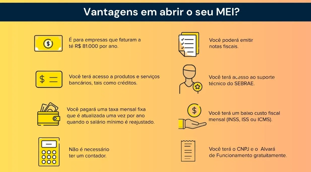 vantagens mei micro empreendedor individual